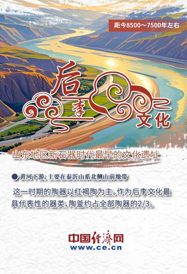 融资融券配资门户 何以黄河丨9张图告诉你 黄河文化为什么是中华民族的根和魂