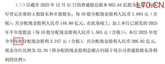 图片来自更正前交通银行2025年度利润分配方案公告