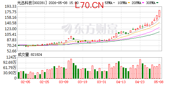 K图 002281_0