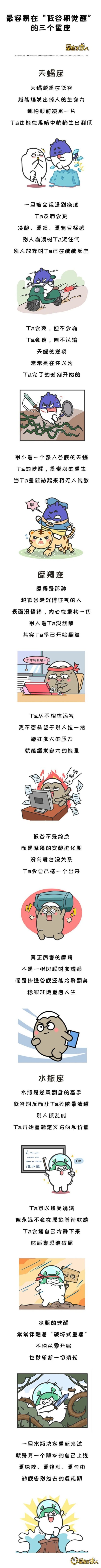 最容易在“低谷期觉醒”的三个星座