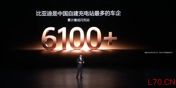 王传福：闪充车型锁单超30天未交付的 每延迟一天就赠送一天免费闪充权益