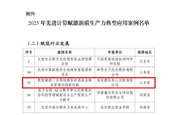 先进计算赋能数字医保新质生产力，泰安门诊慢特病医保基金全链条数智管理成为行业唯一标杆案例