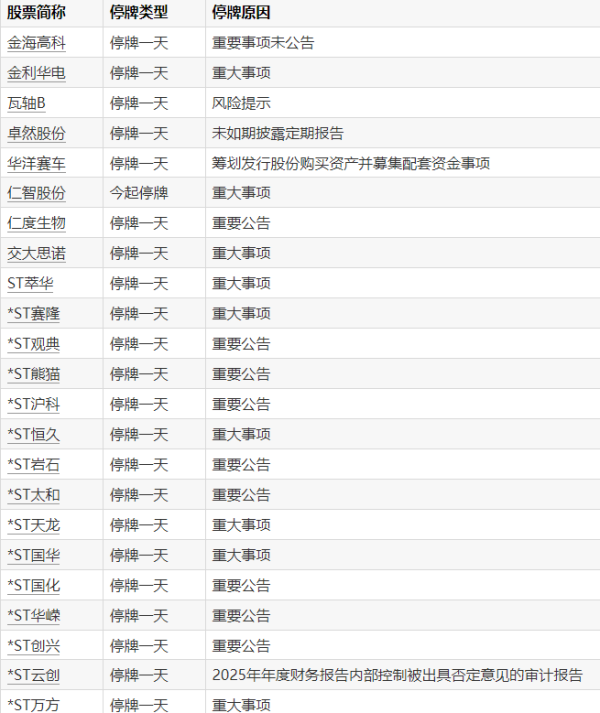 首批REITs指数基金集中上报 个人投资者参与门槛降低 万亿级市场蓝海正在形成