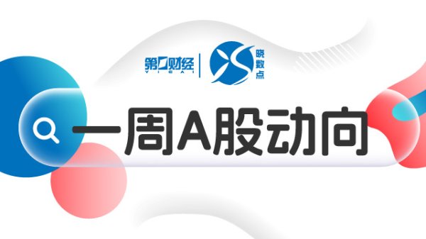 本周机构调研热情不减 超六十只机构调研股股价创新高