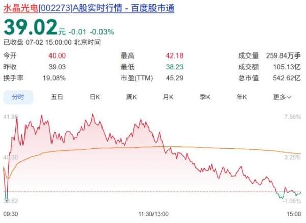 同一晚，102家A股公司提示风险，多只股票近期大涨