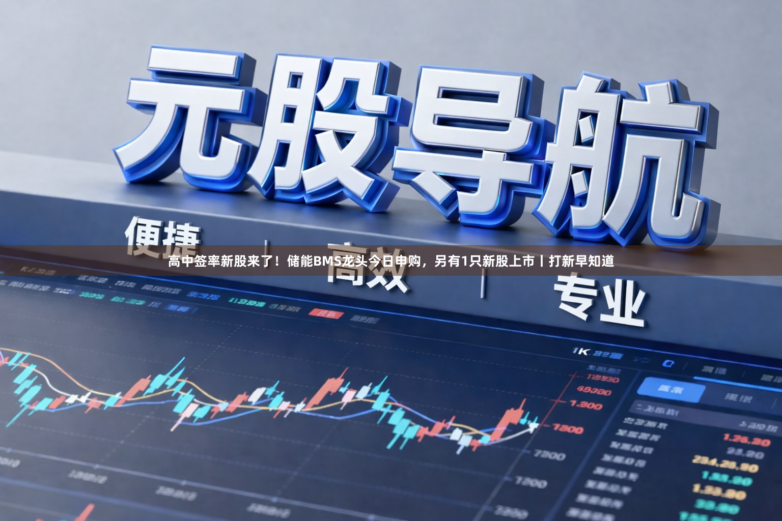 高中签率新股来了！储能BMS龙头今日申购，另有1只新股上市丨打新早知道