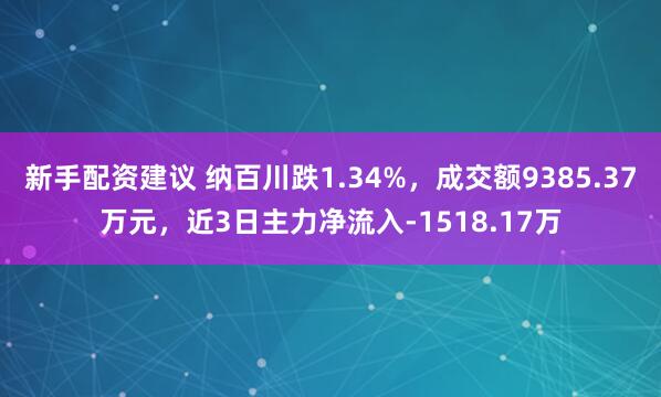 新手配资建议 纳百川跌1.34%，成交额9385.37万元，近3日主力净流入-1518.17万