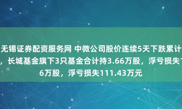 无锡证券配资服务网 中微公司股价连续5天下跌累计跌幅8.57%，长城基金旗下3只基金合计持3.66万股，浮亏损失111.43万元